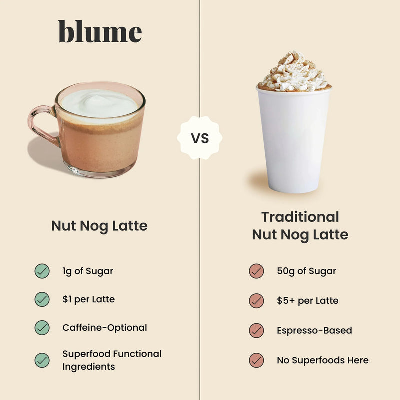 Blume - Nut Nog Blend